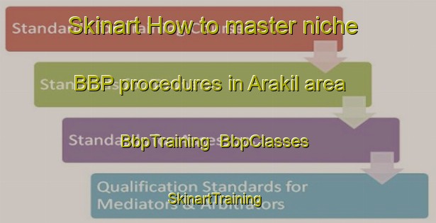Skinart How to master niche BBP procedures in Arakil area | BbpTraining | BbpClasses | SkinartTraining-Turkey