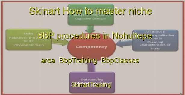 Skinart How to master niche BBP procedures in Nohuttepe area | BbpTraining | BbpClasses | SkinartTraining-Turkey