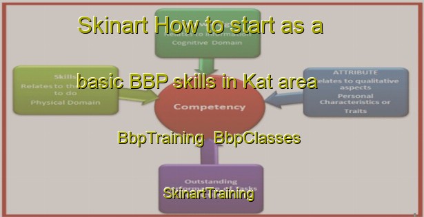 Skinart How to start as a basic BBP skills in Kat area | BbpTraining | BbpClasses | SkinartTraining-Turkey