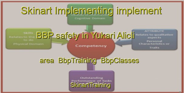 Skinart Implementing implement BBP safety in Yukari Alicli area | BbpTraining | BbpClasses | SkinartTraining-Turkey