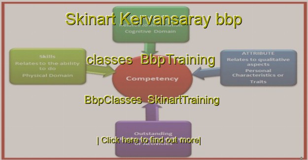 Skinart Kervansaray bbp classes | BbpTraining | BbpClasses | SkinartTraining-Turkey