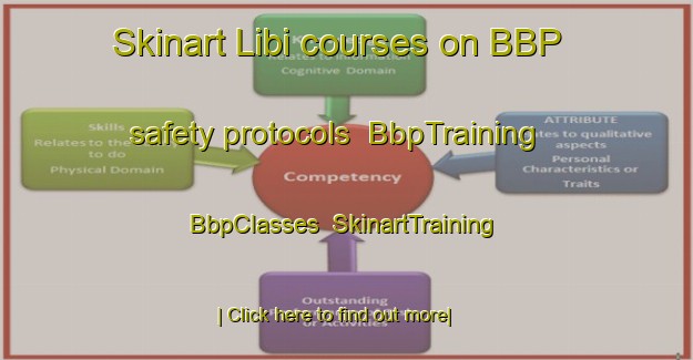 Skinart Libi courses on BBP safety protocols | BbpTraining | BbpClasses | SkinartTraining-Turkey