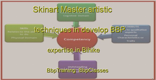 Skinart Master artistic techniques in develop BBP expertise in Bihike | BbpTraining | BbpClasses | SkinartTraining-Turkey