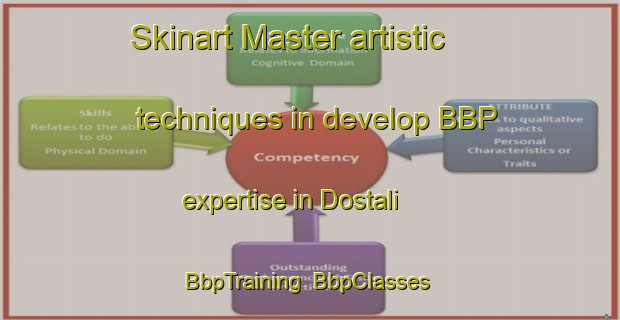 Skinart Master artistic techniques in develop BBP expertise in Dostali | BbpTraining | BbpClasses | SkinartTraining-Turkey