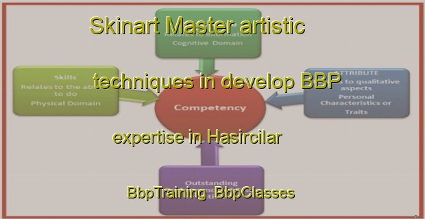 Skinart Master artistic techniques in develop BBP expertise in Hasircilar | BbpTraining | BbpClasses | SkinartTraining-Turkey