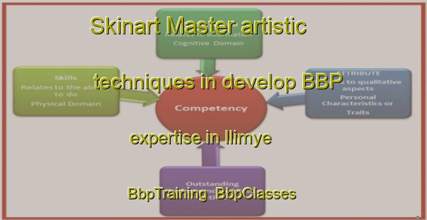 Skinart Master artistic techniques in develop BBP expertise in Ilimye | BbpTraining | BbpClasses | SkinartTraining-Turkey