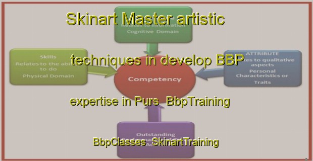 Skinart Master artistic techniques in develop BBP expertise in Purs | BbpTraining | BbpClasses | SkinartTraining-Turkey