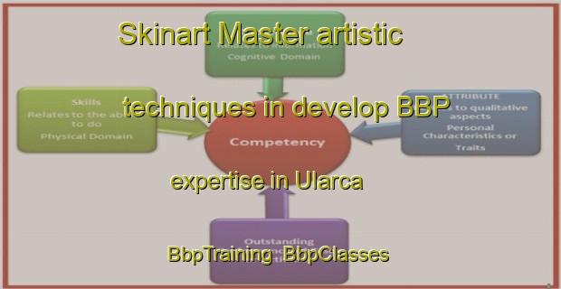 Skinart Master artistic techniques in develop BBP expertise in Ularca | BbpTraining | BbpClasses | SkinartTraining-Turkey