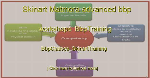 Skinart Matmora advanced bbp workshops | BbpTraining | BbpClasses | SkinartTraining-Turkey