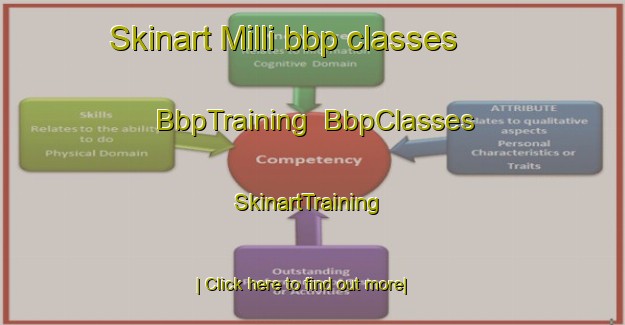 Skinart Milli bbp classes | BbpTraining | BbpClasses | SkinartTraining-Turkey