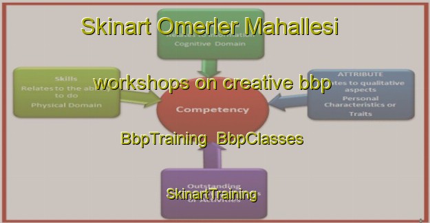 Skinart Omerler Mahallesi workshops on creative bbp | BbpTraining | BbpClasses | SkinartTraining-Turkey