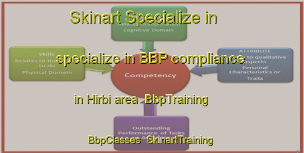 Skinart Specialize in specialize in BBP compliance in Hirbi area | BbpTraining | BbpClasses | SkinartTraining-Turkey