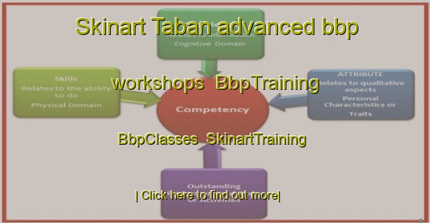 Skinart Taban advanced bbp workshops | BbpTraining | BbpClasses | SkinartTraining-Turkey