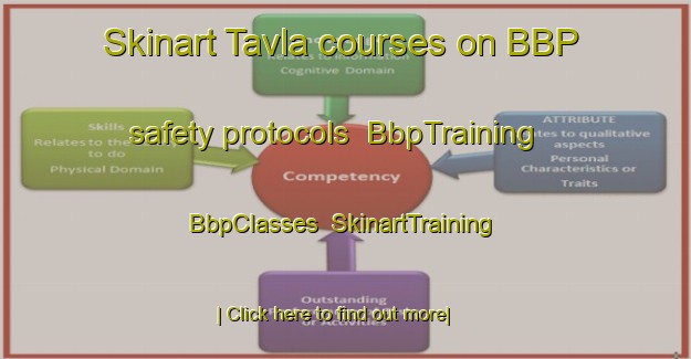 Skinart Tavla courses on BBP safety protocols | BbpTraining | BbpClasses | SkinartTraining-Turkey
