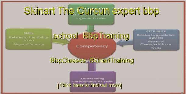 Skinart The Curcun expert bbp school | BbpTraining | BbpClasses | SkinartTraining-Turkey