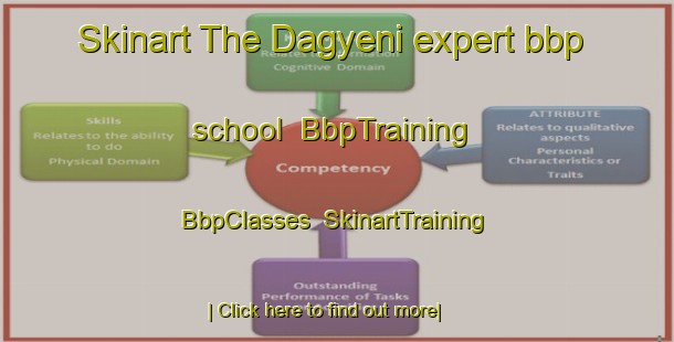 Skinart The Dagyeni expert bbp school | BbpTraining | BbpClasses | SkinartTraining-Turkey