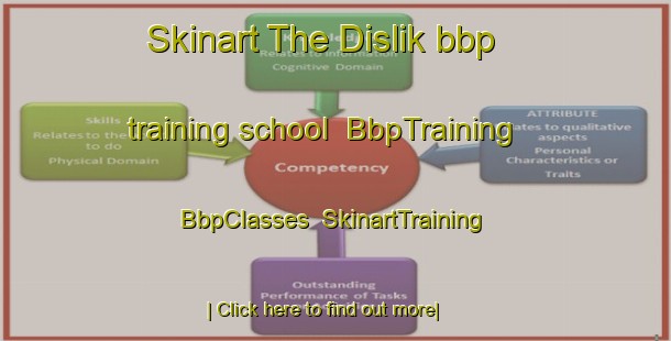 Skinart The Dislik bbp training school | BbpTraining | BbpClasses | SkinartTraining-Turkey