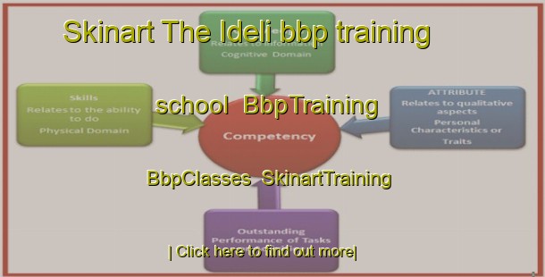 Skinart The Ideli bbp training school | BbpTraining | BbpClasses | SkinartTraining-Turkey