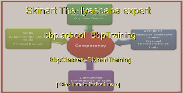 Skinart The Ilyasbaba expert bbp school | BbpTraining | BbpClasses | SkinartTraining-Turkey