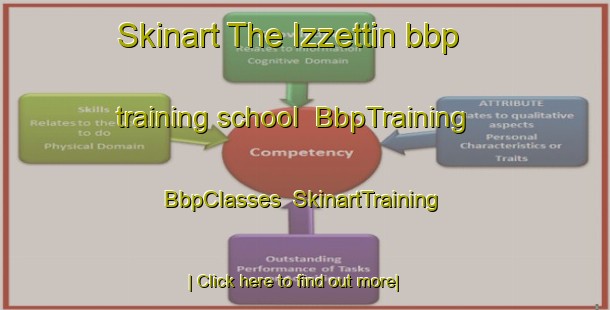 Skinart The Izzettin bbp training school | BbpTraining | BbpClasses | SkinartTraining-Turkey