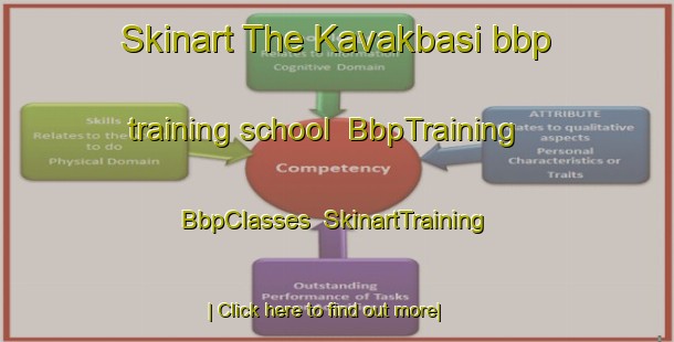 Skinart The Kavakbasi bbp training school | BbpTraining | BbpClasses | SkinartTraining-Turkey