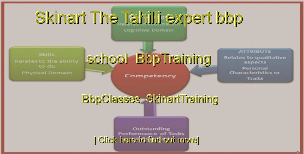 Skinart The Tahilli expert bbp school | BbpTraining | BbpClasses | SkinartTraining-Turkey