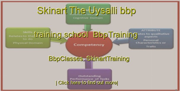 Skinart The Uysalli bbp training school | BbpTraining | BbpClasses | SkinartTraining-Turkey