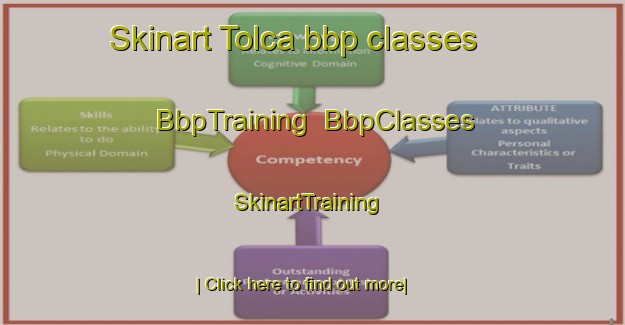 Skinart Tolca bbp classes | BbpTraining | BbpClasses | SkinartTraining-Turkey