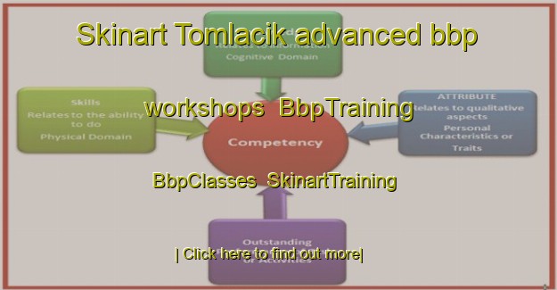 Skinart Tomlacik advanced bbp workshops | BbpTraining | BbpClasses | SkinartTraining-Turkey