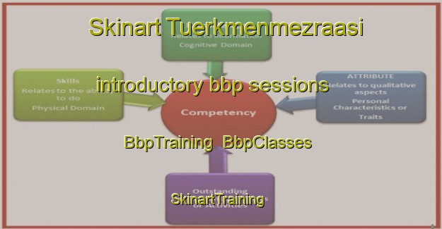 Skinart Tuerkmenmezraasi introductory bbp sessions | BbpTraining | BbpClasses | SkinartTraining-Turkey