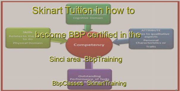 Skinart Tuition in how to become BBP certified in the Sinci area | BbpTraining | BbpClasses | SkinartTraining-Turkey