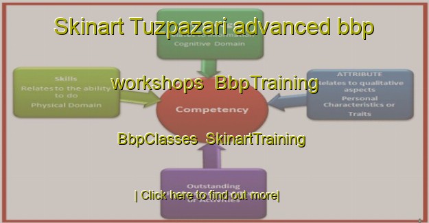 Skinart Tuzpazari advanced bbp workshops | BbpTraining | BbpClasses | SkinartTraining-Turkey