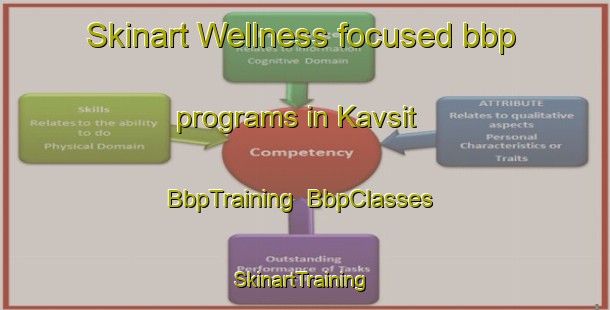 Skinart Wellness-focused bbp programs in Kavsit | BbpTraining | BbpClasses | SkinartTraining-Turkey