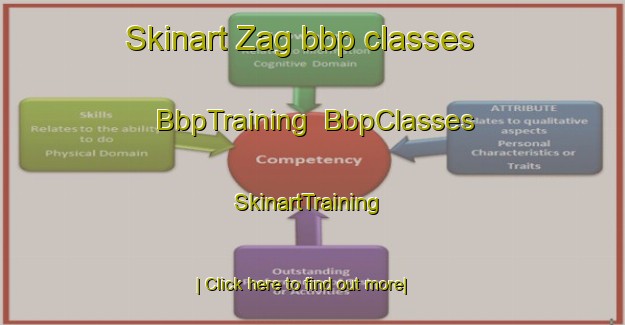 Skinart Zag bbp classes | BbpTraining | BbpClasses | SkinartTraining-Turkey